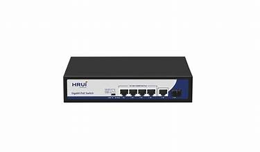 HR900-AFG-411NS-65 Review